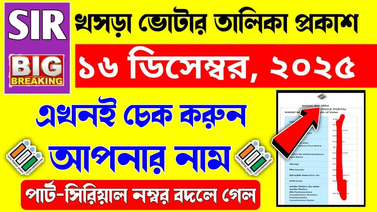 Breaking News: WB SIR Draft Voter List 2026 Published – Check Your Name Now